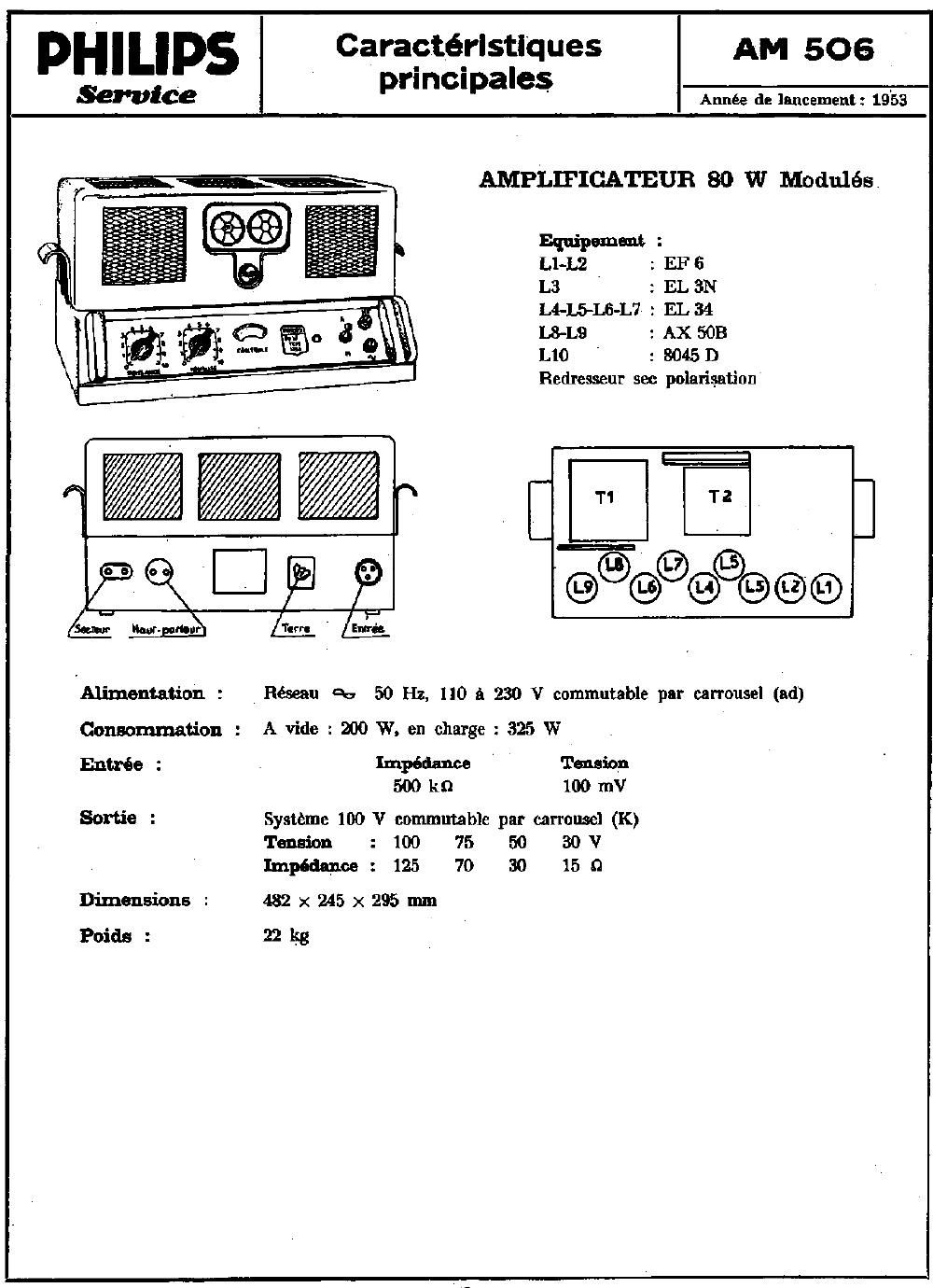 philips am 506 service manual
