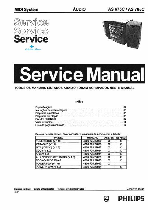 philips as 675 as 785 c c service manual