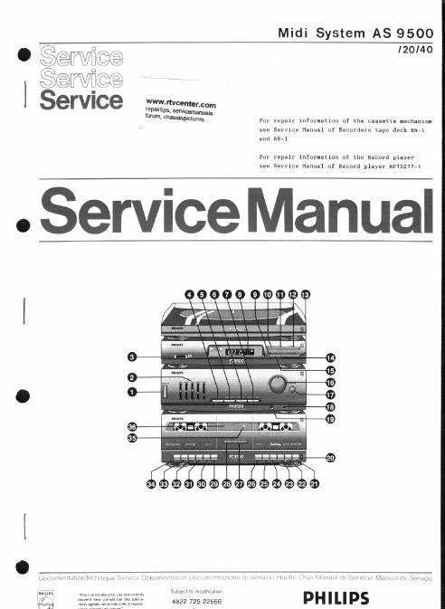 philips as 9500 service manual