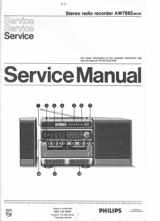 philips aw 7892 service manual