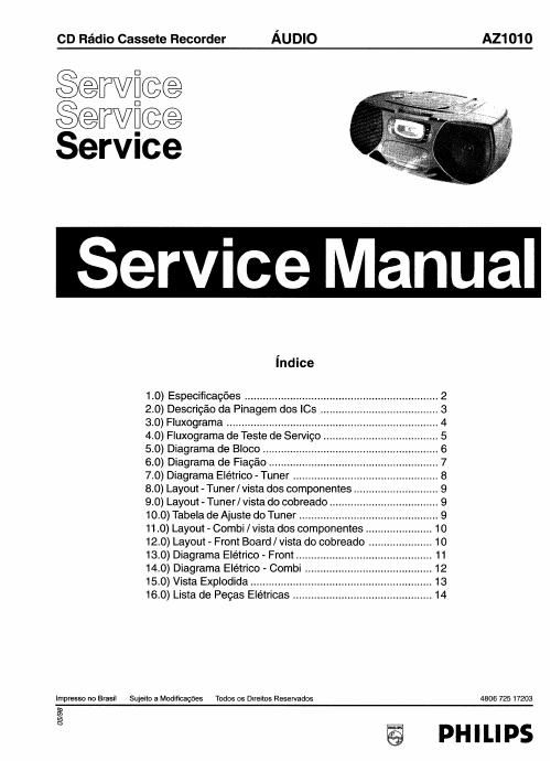 philips az 1010 service manual 2