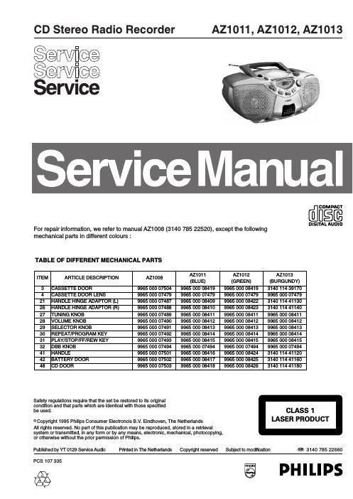 philips az 1011 service manual