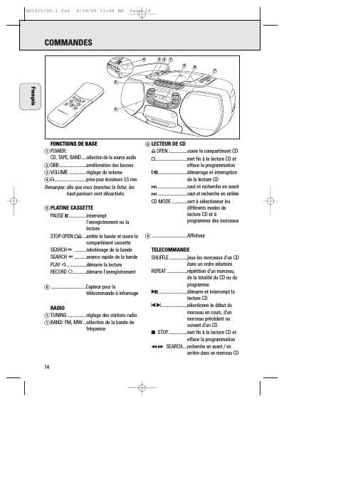 philips az 1015 owners manual