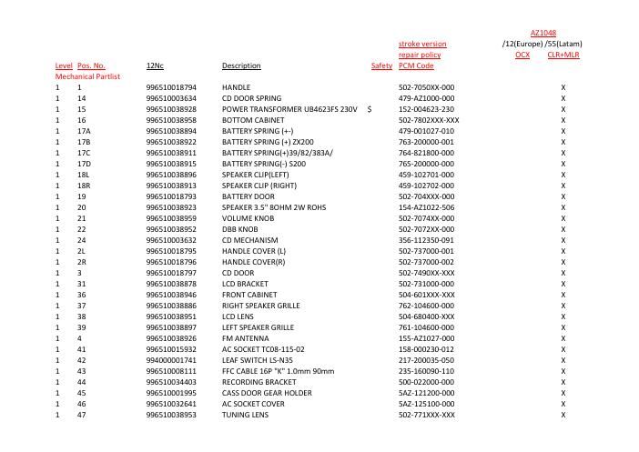 philips az 1048 service manual 2