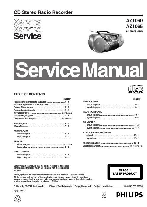 philips az 1060 1065 service manual