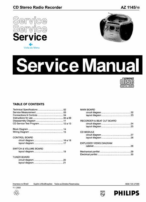 philips az 1145 19 service manual