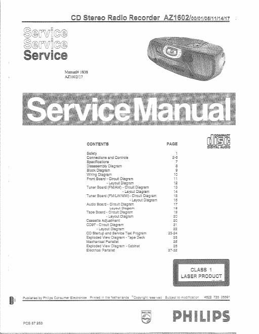 philips az 1602 service manual