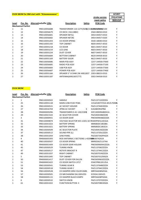 philips az 1837 service manual 2