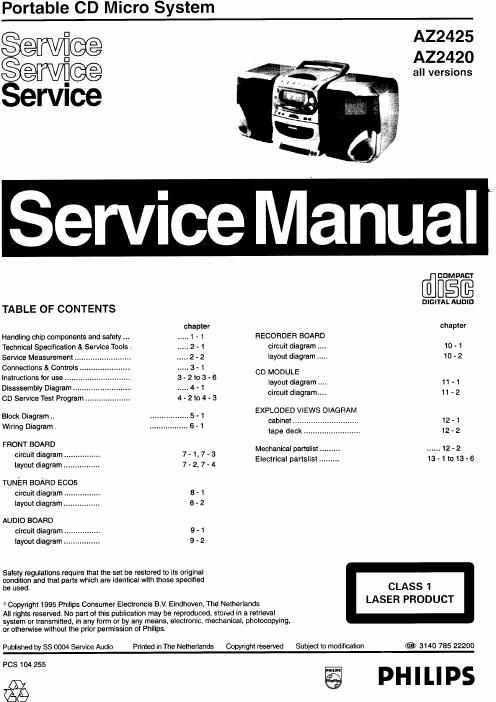 philips az 2420 service manual
