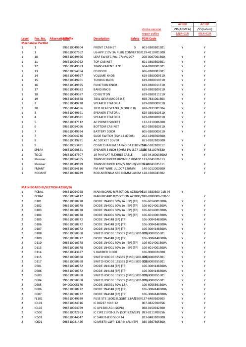 philips az 380 service manual 2