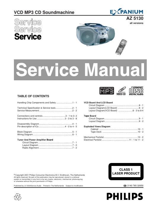 philips az 5130 service manual