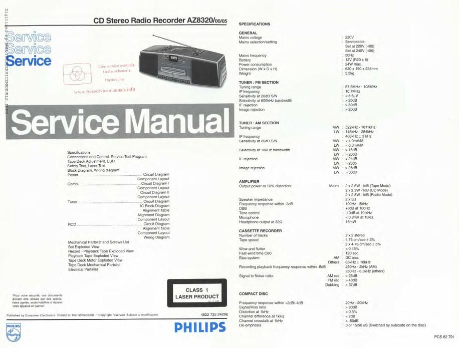 philips az 8320 1