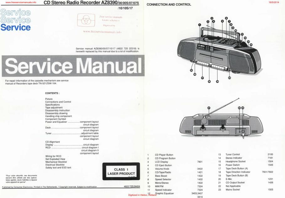 philips az 8390 service manual part 1