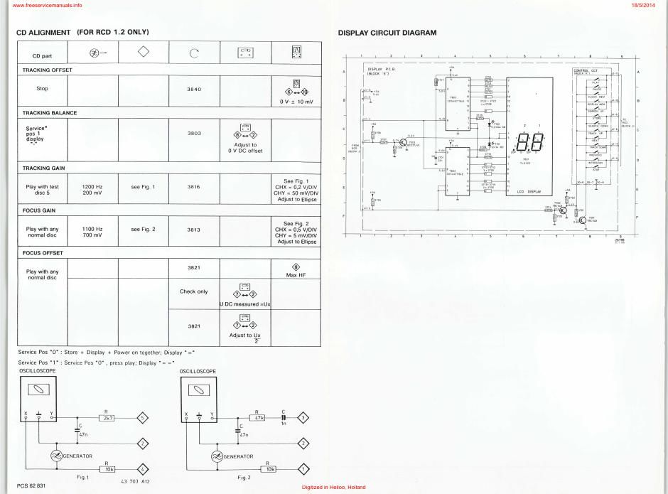 philips az 8390 service manual part 2