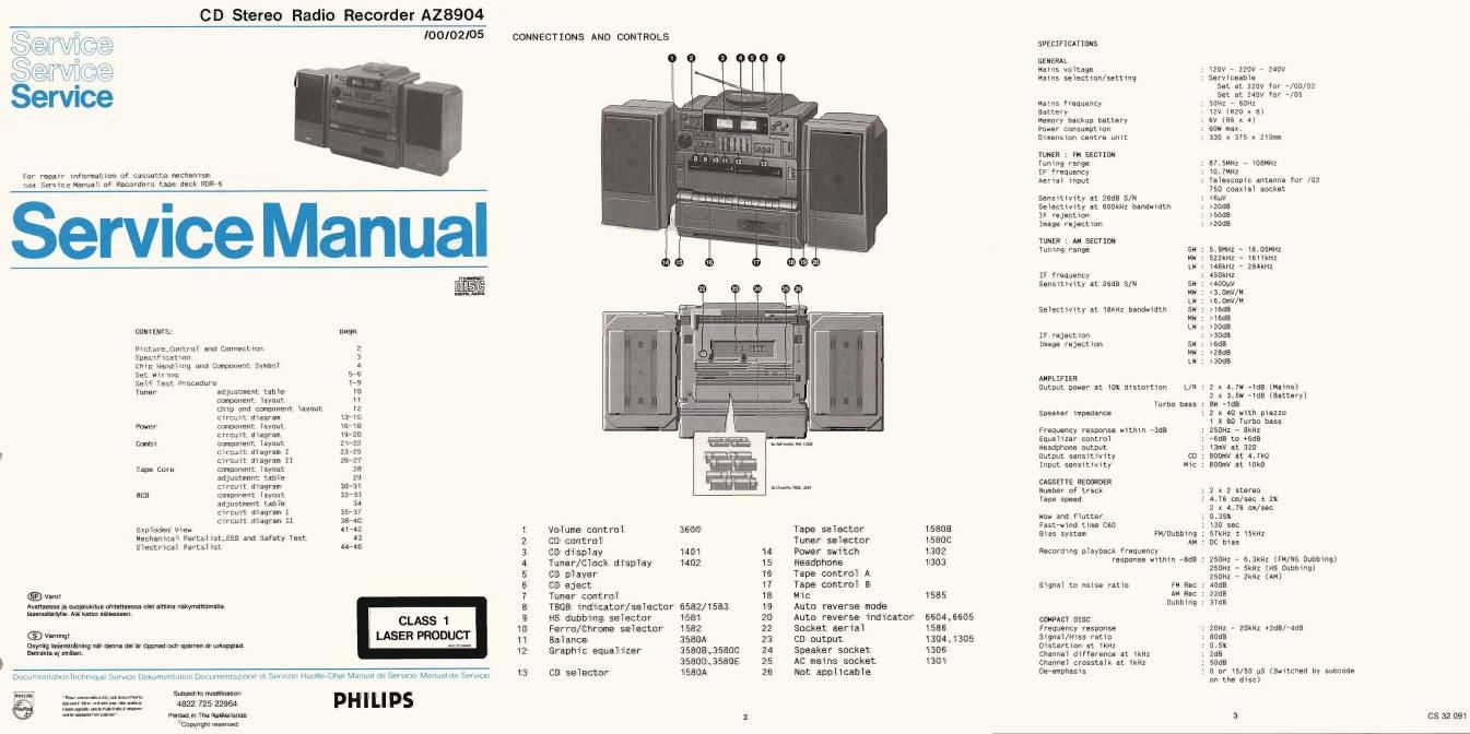 philips az 8904 service manual