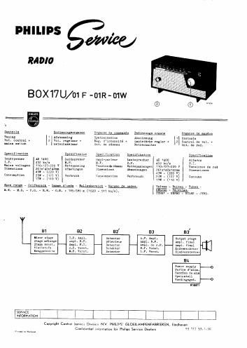 philips b 0 x 17 u service manual