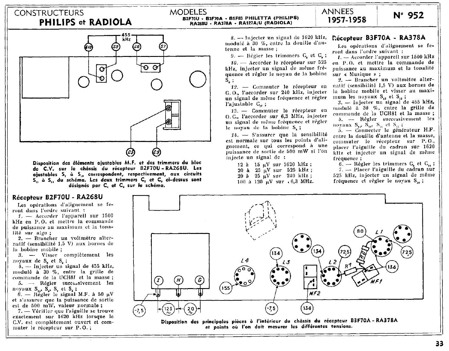 philips b 1 f 03 service manual