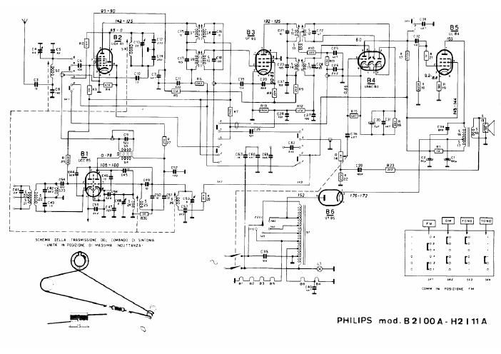 philips b 2 i 00 a h 2 i 11 a