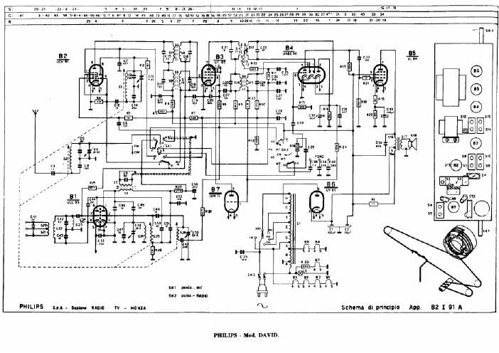 philips b 2 i 91 a david