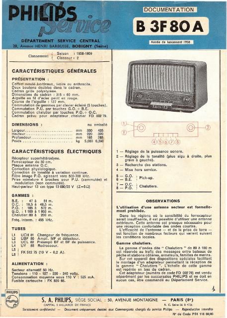 philips b 3 f 80 a service manual