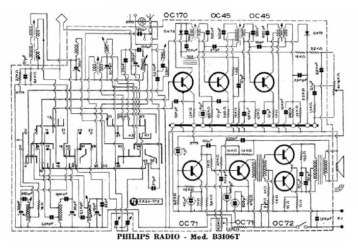 philips b 3 i 06 t