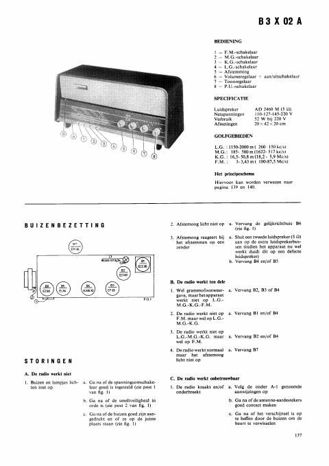 philips b 3 x 02 a