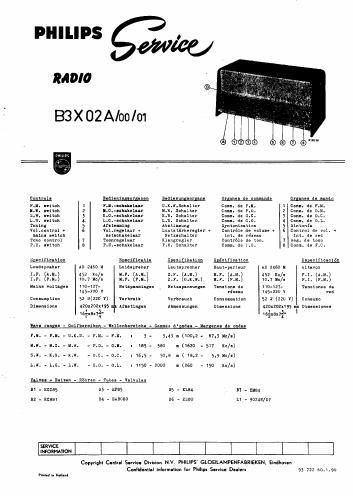 philips b 3 x 02 a service manual