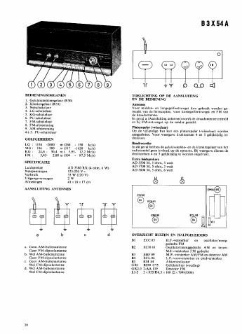 philips b 3 x 54 a service manual