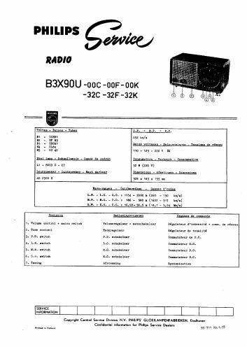 philips b 3 x 90 u service manual