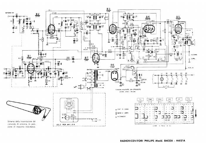 philips b 4 i 20 a h 4 i 21 a