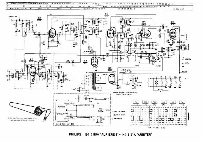 philips b 4 i 90 a alfiere 3 h 4 i 91 a arbiter