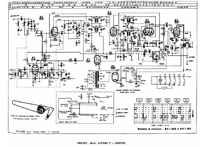 philips b 4 i 90 a alfiere 3 h 4 i 91 a arbiter 2