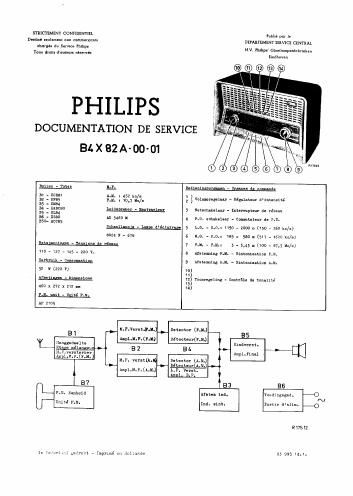 philips b 4 x 82 a service manual