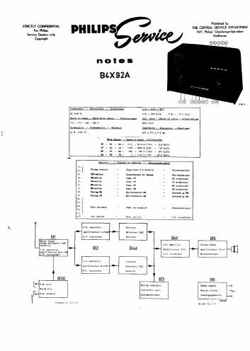 philips b 4 x 92 a service manual