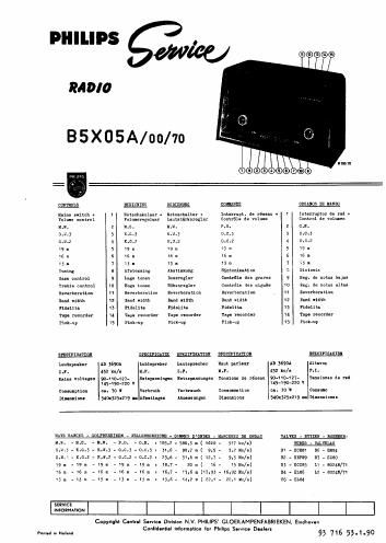 philips b 5 x 05 a service manual