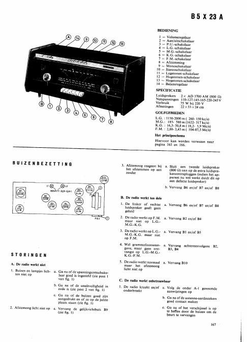 philips b 5 x 23 a service manual