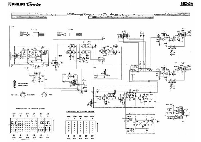 philips b 5 x 43 a