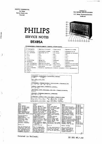 philips b 5 x 85 a service manual