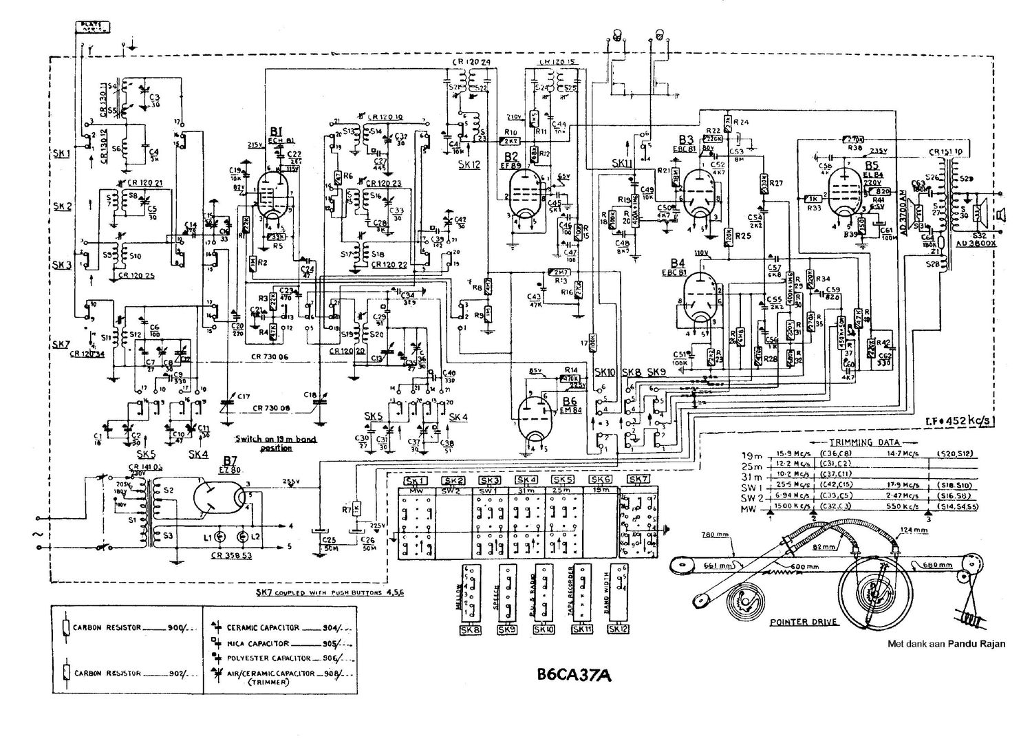 philips b 6 ca 37 a service manual