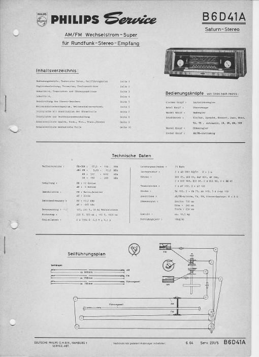 philips b 6 d 41 a saturn service manual