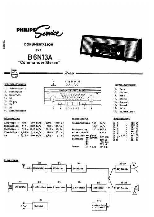 philips b 6 n 13 a service manual