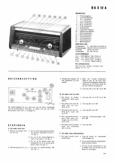 philips b 6 x 12 a