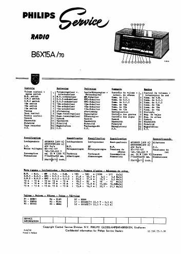 philips b 6 x 15 a service manual