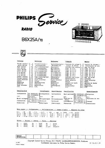 philips b 6 x 25 a service manual