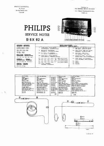 philips b 6 x 82 a service manual