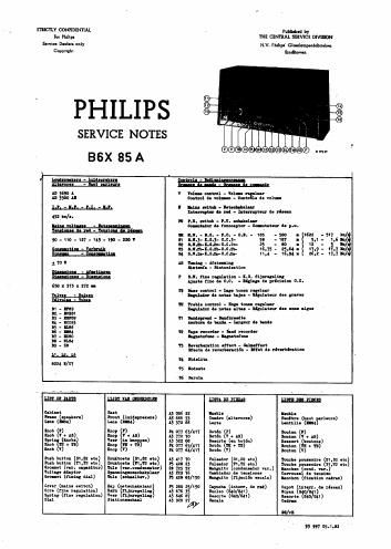 philips b 6 x 85 a service manual