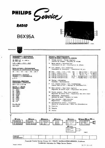 philips b 6 x 95 a service manual