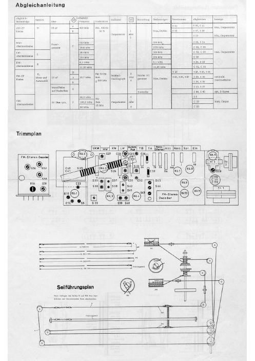 philips b 7 d 52 as service manual