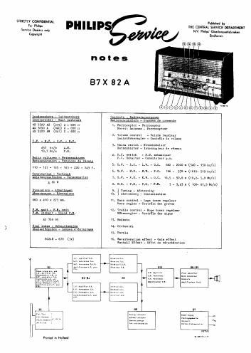 philips b 7 x 82 a