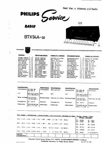 philips b 7 x 94 a